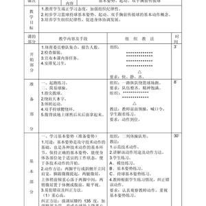 篮球打中锋的技巧以及力量训练?